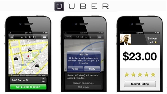 uberapi 1 Uber anuncia API aberta já integrada com 11 parceiros
