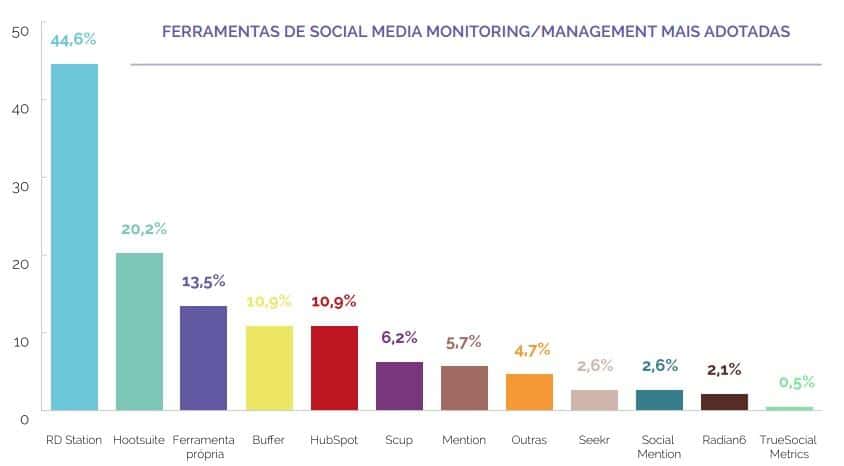 ferramentas2
