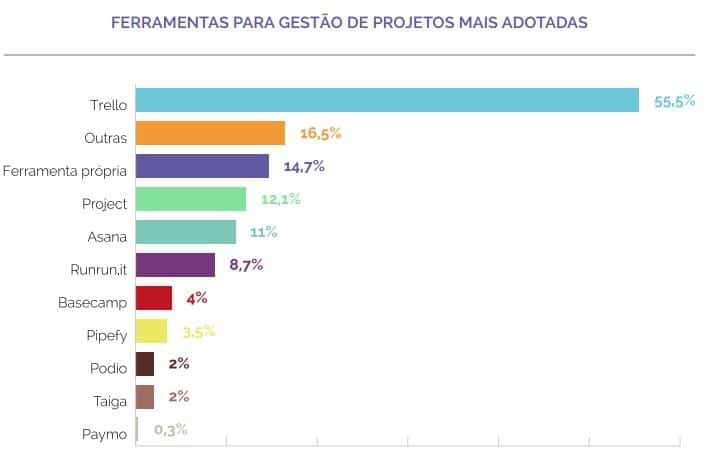 ferramentas3
