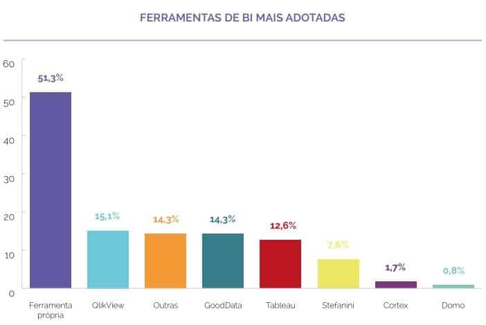 ferramentas1