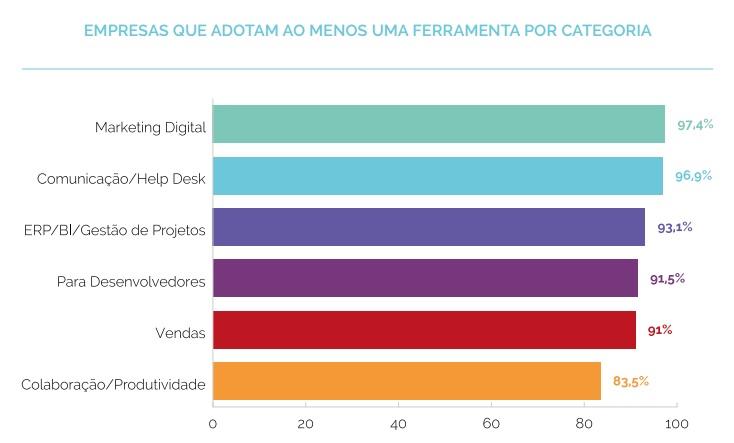 ferramentas4