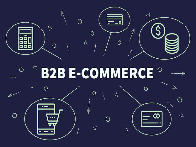 B2Becommerce