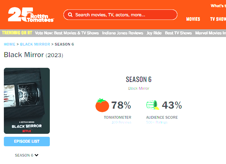 print black mirror rt jul 2023 Agora mais terror que sci-fi, Black Mirror ainda traz distopia tecnológica pertinente